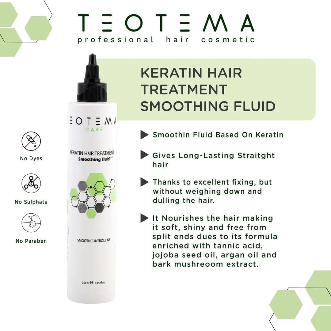 Teotema Keratin Hair Treatment | Smoothing Fluid | SLS Free | Paraben Free